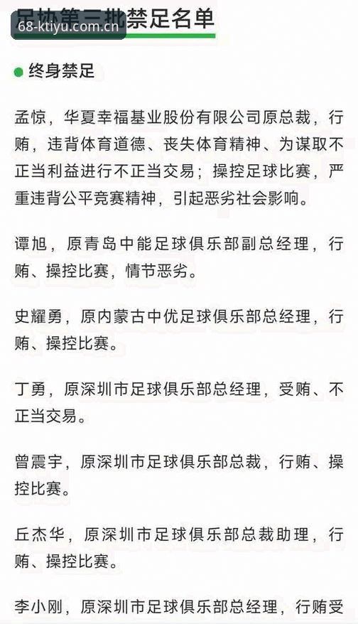 k体育体育赛事最新版 中国足协第三批禁足名单公布,哪些足球从业者被终身禁足?K体育入口带你了解详情